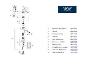 RECAMBIOS MONOMANDO BIDE EUROSTYLE COSMO GROHE